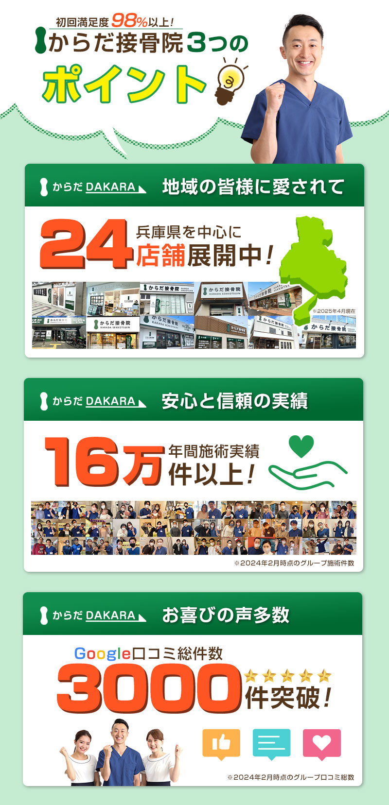 ブランディングSP用