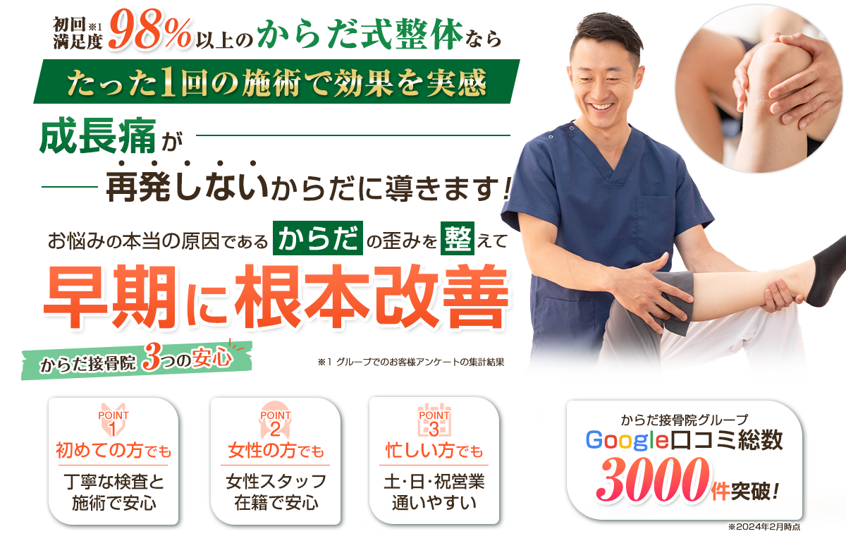 オスグッドheadPC用