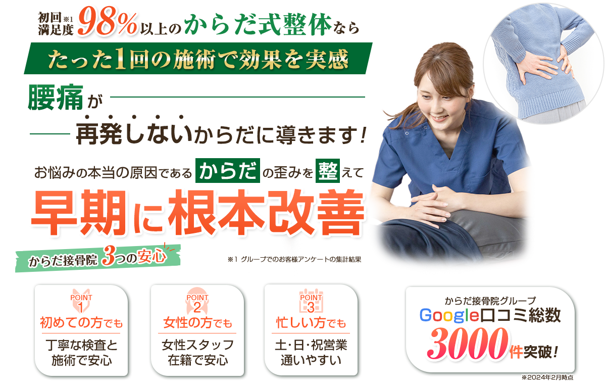 腰痛headPC用
